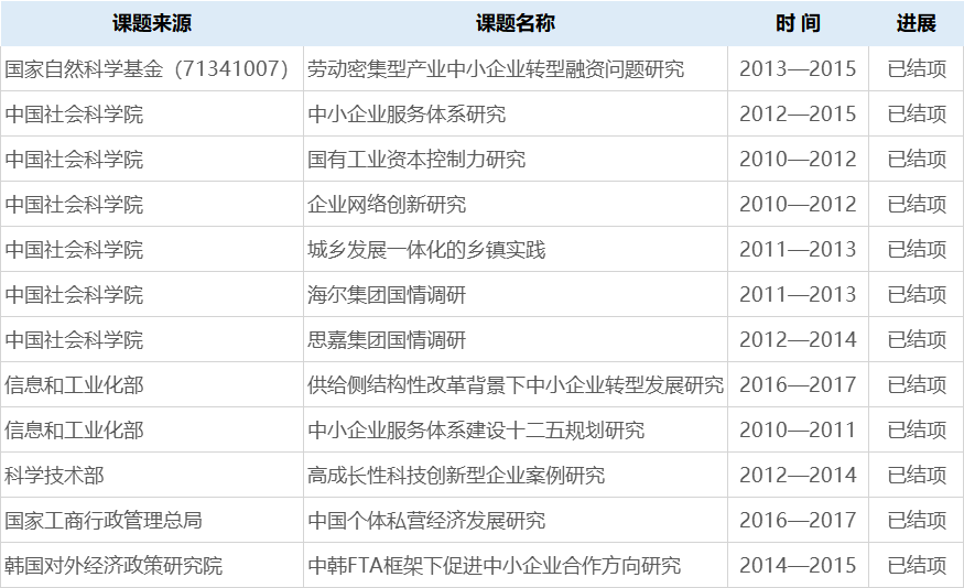 微信圖片_20190428132256.png