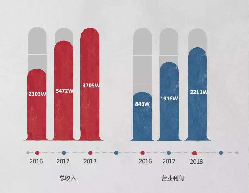 微信圖片_20190505105351.jpg