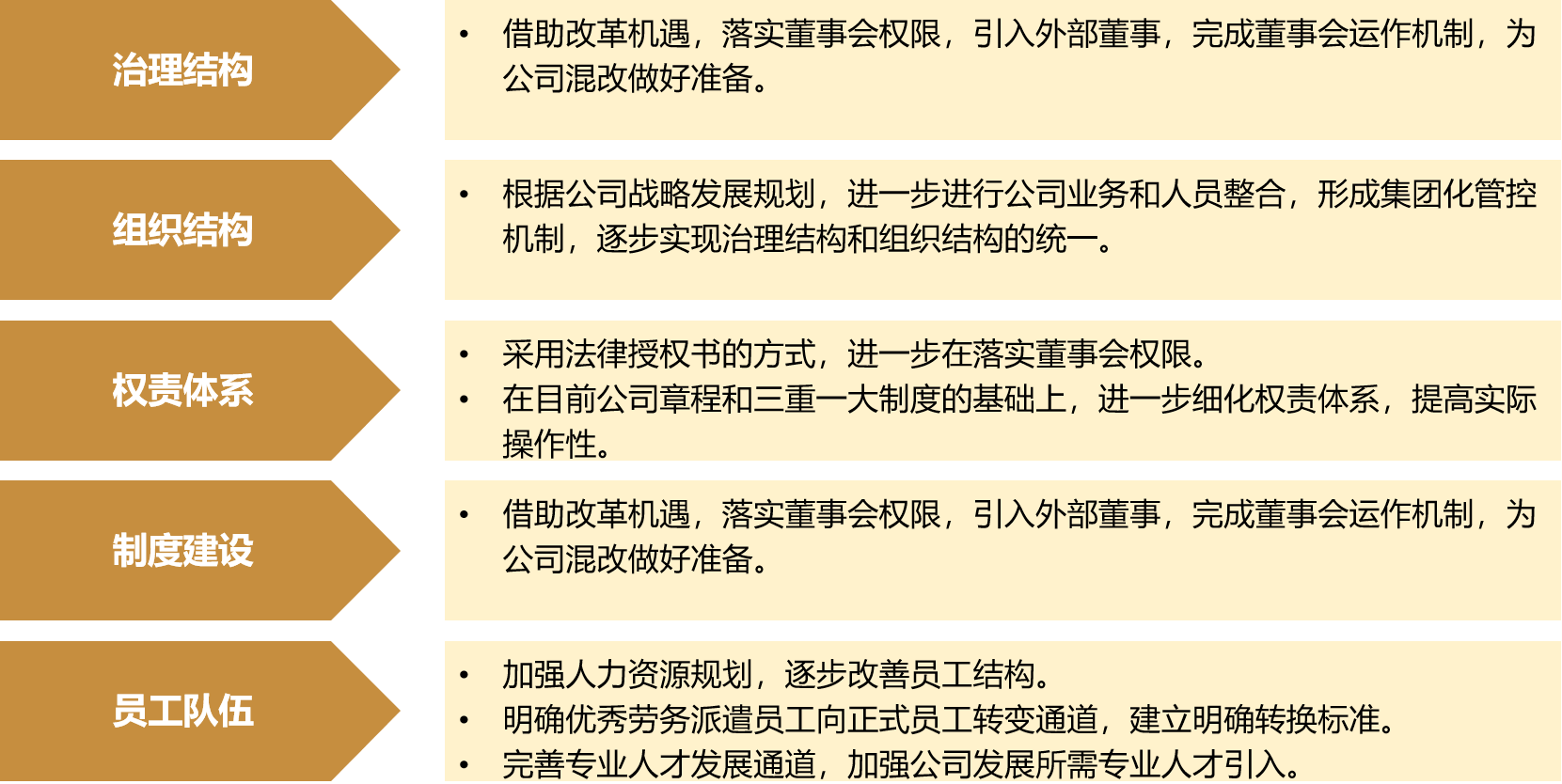 任期制契約化.png